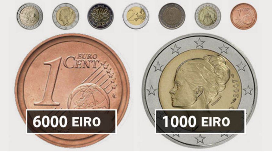 opcijas vērtība uz eiro)